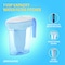 Zerowater ZeroWater Ready-Pour 7 cups Blue Water Filtration Pitcher ZP-007RP - alternate 3